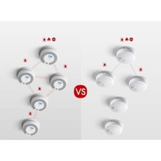 X-Sense SC07-IN Συναγερμός καπνού και CO, ασύρματη, LCD, 10 χρόνια μπαταρία, 3 τεμ.