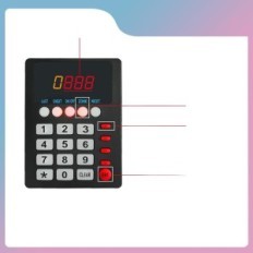 Komplet Cyssjf Wireless Cordging System med etiketdispenser