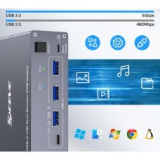 Switch Kvm Yowinghdav KC-KVM202CH USB-C, USB 3.0, 2 Computer