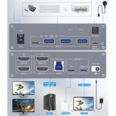 Switch KVM YouTinghdav KC-KVM202CH USB-C, USB 3.0, 2 datamaskiner