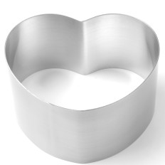 Turvallinen kakku kakku taikinan - 4PCS asettaa. - Hendi 512456