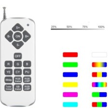 Povandeninis baseinas Apšvietimas Karalius LED RGBW 38 IP68 12 V, naudojama