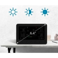 Surveillance de la qualité de l'air Therm La Mode CF-30 PM2.5, Température, Application