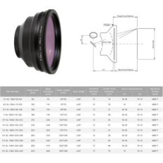 Cloudray F-Theta Lens 70x70mm FL100mm, FSL02H70F100 Optisk linse for Galvo Laser