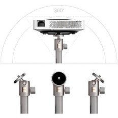 Lattiajalusta Xgimi Projector, 56,5 x 37,9 x 7,9 cm, näyttely