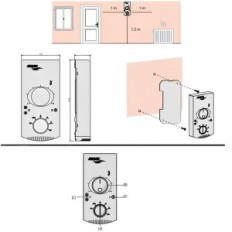 Sedession Board Mopedia Rialzo Water Bidet Praktische Fußstütze aus dauerhaftem Material, das bietet