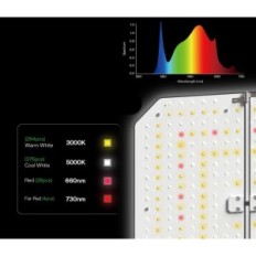 VivoSun Smart rastu t6 sustav kultiviranja s laganim zračnim se 200w lampom