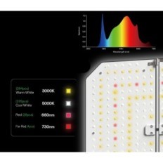 Vivosun Smart Grow T6-cultivatiesysteem met een lichte lamp van de luchtolight SE 200W