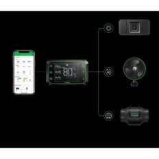 VIVOSUN SMART GROW T6 Sistema de cultivo con una lámpara Aerolight SE 200W