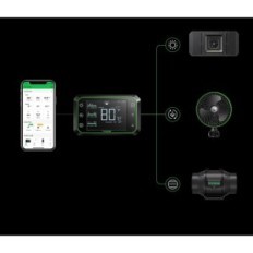 Vivosun SMART GROW CURZIVIVNÍ SYSTÉM S LIGHT Aerolight Se 200W lampou