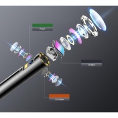 La fotocamera di ispezione deve defustare 2 MP con 6 + 2 LED e tre obiettivi