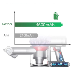 Batería de 6000 MAH para la batería de reemplazo de Dyson V7 para aspiradora