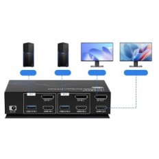 TCNEWCL-Switch KS925T KVM HDMI DP USB 5V Unvollständiger Set