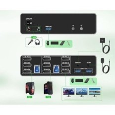 KVM CBCUYLE 8K Switch til 60 Hz 3 Skærme 2 Computere 4K ved 144 Hz