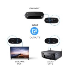 OREI EARC 4K 60Hz Zvukový odsávací konvertor 18 G HDMI 2.0 ARC Podpora HDCP 2.2