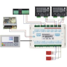 CO2 Cloueray RUIDA RDC6445S (EC) Controller Advanced CO2 laserkontroll koos ekraani ja võrgu sadamate