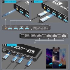 KVM Switch 2-skjermer, 2 datamaskiner, HDMI Matrix 4 i 2 utganger, 4k 60 Hz