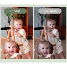 BONOCH CAMERA BBM01 / BBM03 / BBM05, Electronic Nanny, 720p, Zoom 4x Used