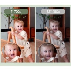 BODOCH CAMERA BBM01 / BBM03 / BBM05, Ηλεκτρονική Nanny, 720p, Zoom 4x Χρησιμοποιείται