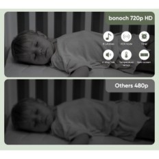 BONOCH CAMERA BBM01 / BBM03 / BBM05, Electronic Nanny, 720p, Zoom 4x Used