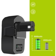 Odnímateľná batéria ASUNCELL LIHIME-ION RB18L50 18V 5.0AH pre RYOBI, 2 ks. Použité