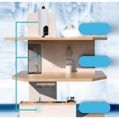 Mini elektrisk vannvarmer 5500W med dusj og skjerm