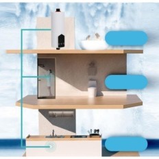 Mini chauffe-eau électrique 5500W avec douche et affichage