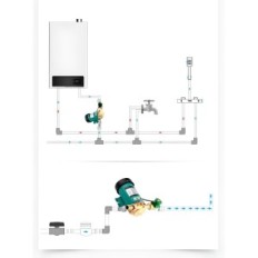 Brukt Shyliyu 90W sirkulasjonspumpe 20 l / min utgang 19 mm