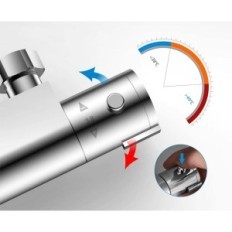 Duschsatz Yoza-Duschsystem mit Thermostat und Schlange