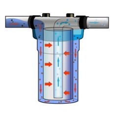 Odnímateľný filter Geekpur, 4,5 x 20 palcov, 5 mikrometrov, balenie 4 ks.