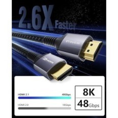 Câble HDMI 2.1 2M, STETOUCHI 8K ULTRA HD Certificat de certificat à 4 kbsps à la télévision et à la console avec HDR