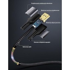 STOUCHI DisplayPort 2.1 DP2.1, 16K pie 60Hz, 10K pie 60Hz, 8K pie 120Hz, 4K pie 240Hz 165Hz 144Hz