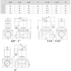 Vannventil USA Solid 1 tommer, 24V, NC 0-10 bar IP65 Elektrofief for vannstrømautomatisering