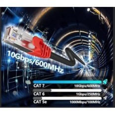 Soibke 30m kabel, Internett, SFTP-nettverk, RJ45 Gigabit 10 GB / S 600MHz