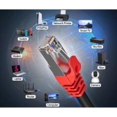 Soibke 30m kaapeli, internet, SFTP-verkko, RJ45 Gigabit 10GB / S 600MHZ