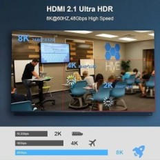 Vlakna optički kabel 8K HDMI 2,1 5 m 48 GB / s kabel za prijenos audio-video signala u gornjoj razlučivosti i kvaliteti