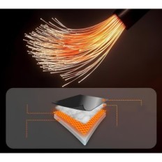 Xinsonyuell beheizte Jacke, 10000mAh, 11 Heizzonen, Größe m