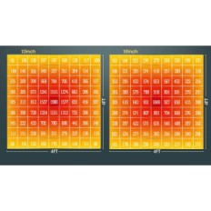 FitLamppa LED Bloom Plus XP3000, s diodami Samsung LM301b, 300 W