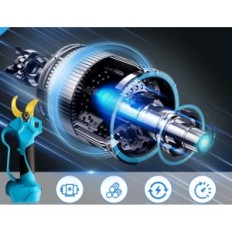 Honeyhouse Secator, kompatibel med Makita 18V batteri, brukt