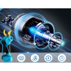 Honeyhouse Secutor, kompatibilný s batériou Makita 18V, použitá