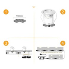Ein Satz von 20 LED-Lampen für wasserbeständige Lampen, die für Beleuchtungspfade und Terrassen eingelassen sind