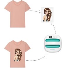 Thermal press for shirts 1150 in offnova thermal supply device