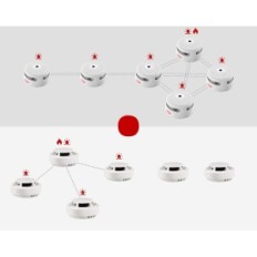 Sensor de fumaça XS01-WR sem fio XS01-WR, um conjunto de 12 itens com um alarme de áudio e uma conexão sem fio