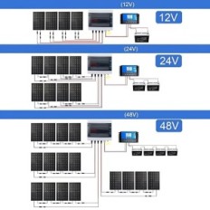 YRO SOLAR YRPVB 4/1 DC 550V fotogalvaanilise paneeli jaotuskarp