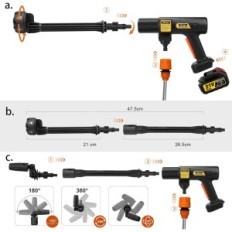 GISAM battery pressure washer 2x3a, 1.08 GPM adjustable nozzle