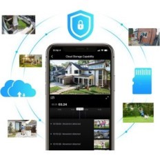 Kahjustatud traadita kaamera solar 1080p 360 ° Wi-fi Panamalar S20