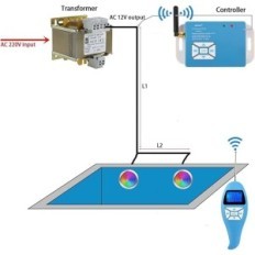 LED LyLmle R-PL01-CS35W-D Basin floodlight filled with resin, 35W