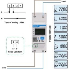 CHNT DDSU666-CT Einphasiger elektronischer intelligenter Energiezähler