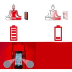 Draagbare lamp met rood licht BestQool 50W LED LED-licht voor pijn, regeneratie en cardiovasculaire verbetering