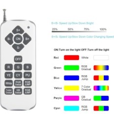 nincs set Kingwen LED RGBW 38 W víz alatti világítási medence IP68 12 V